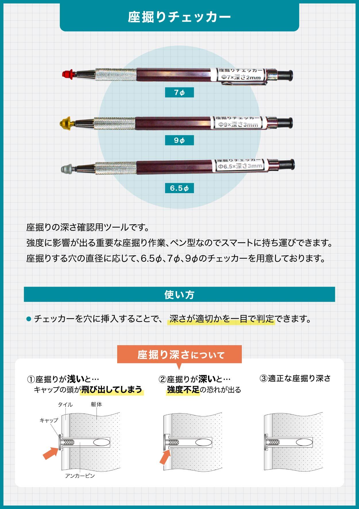 座掘りチップ 開発へのこだわりイメージ