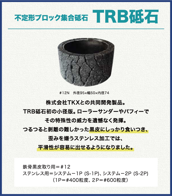 ローラーサンダー AT60B 開発へのこだわりイメージ